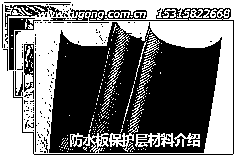 防水板保护层材料介绍