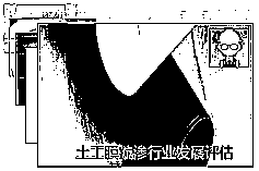 土工膜防渗行业发展评价